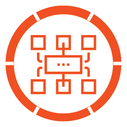 Role of Testing Committee