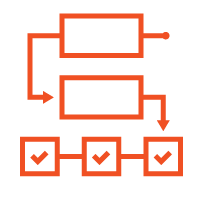 Process validation Ensure correct transaction recording and processing