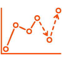 Predictive analytics and risk scoring
