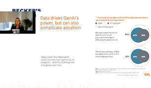 The data dilemma: GenAI's promise and pitfalls