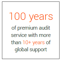 100 years