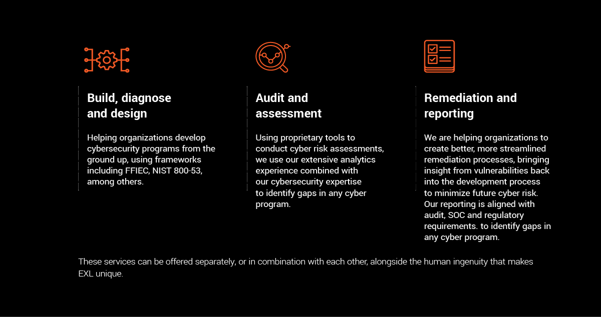 HackerOne & SecurityScorecard Present: De-risk your supply chain with  security ratings and vulnerability detection