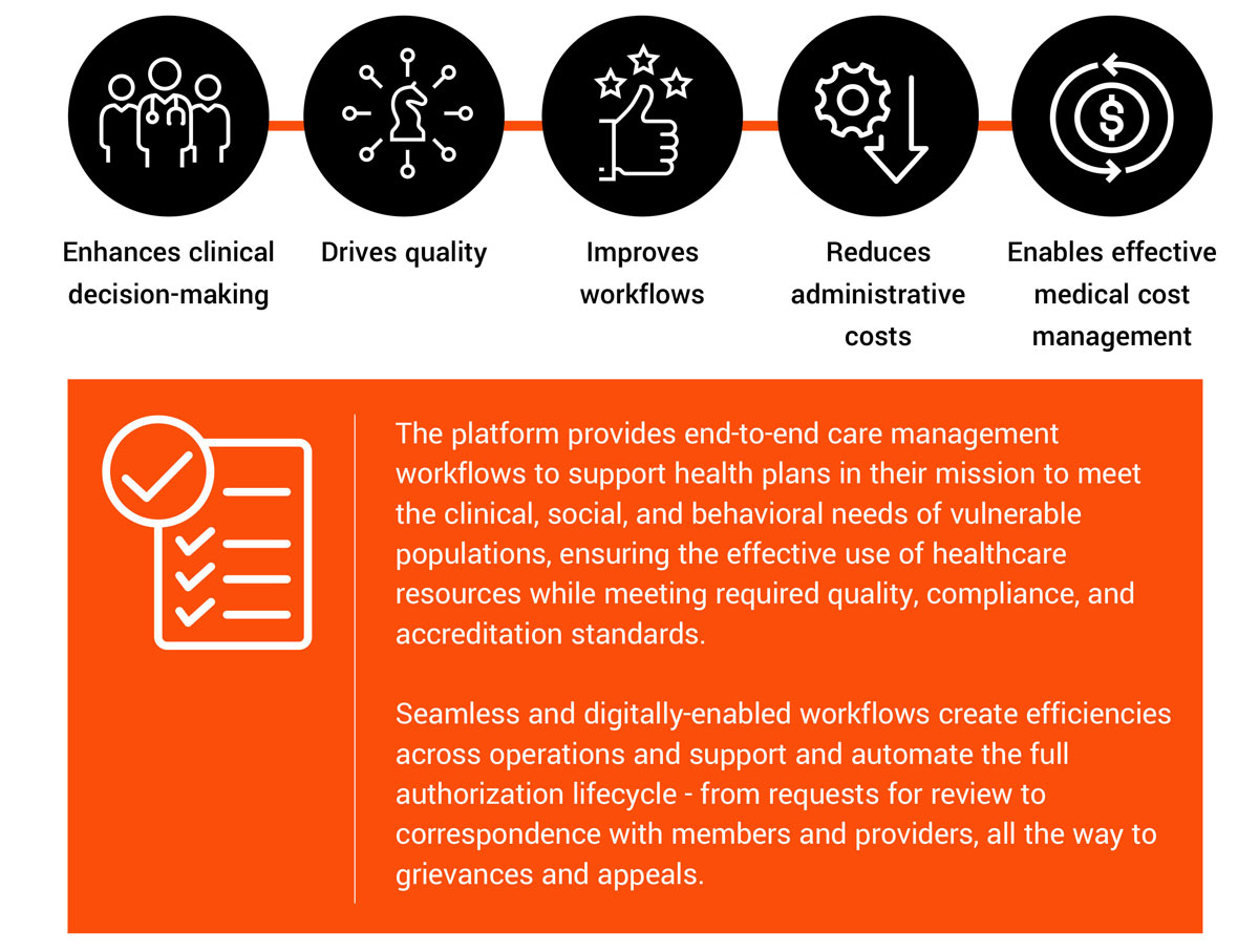 Delivering value across the care continuum