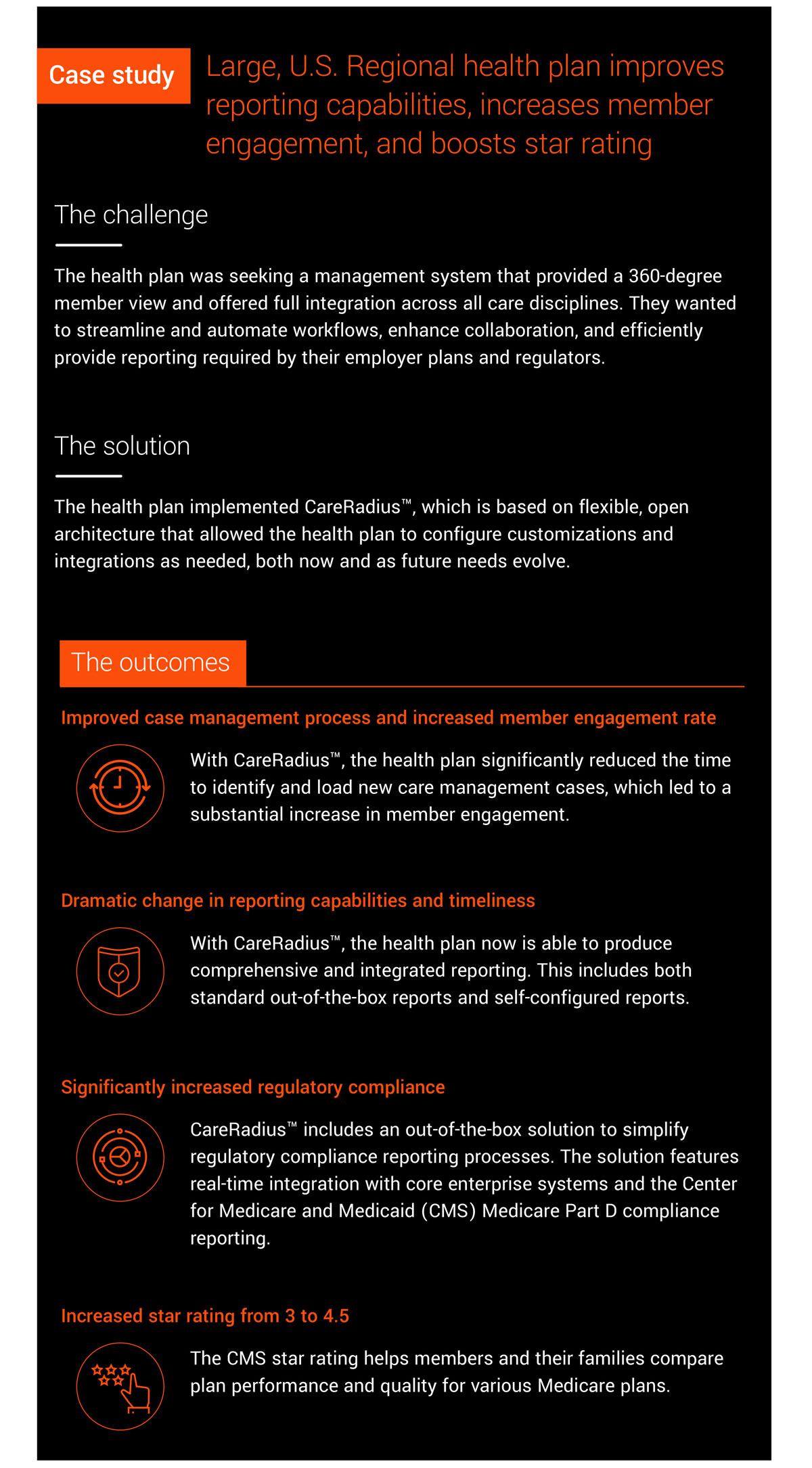 Case study & Outcomes