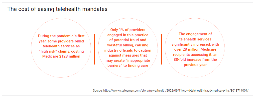 Payment Integrity