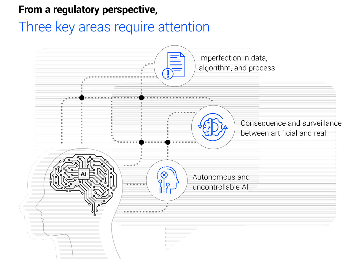 Three key areas require attention