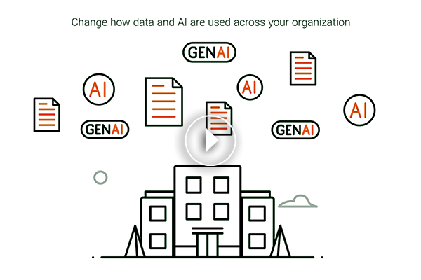 Data led Hyperautomation service