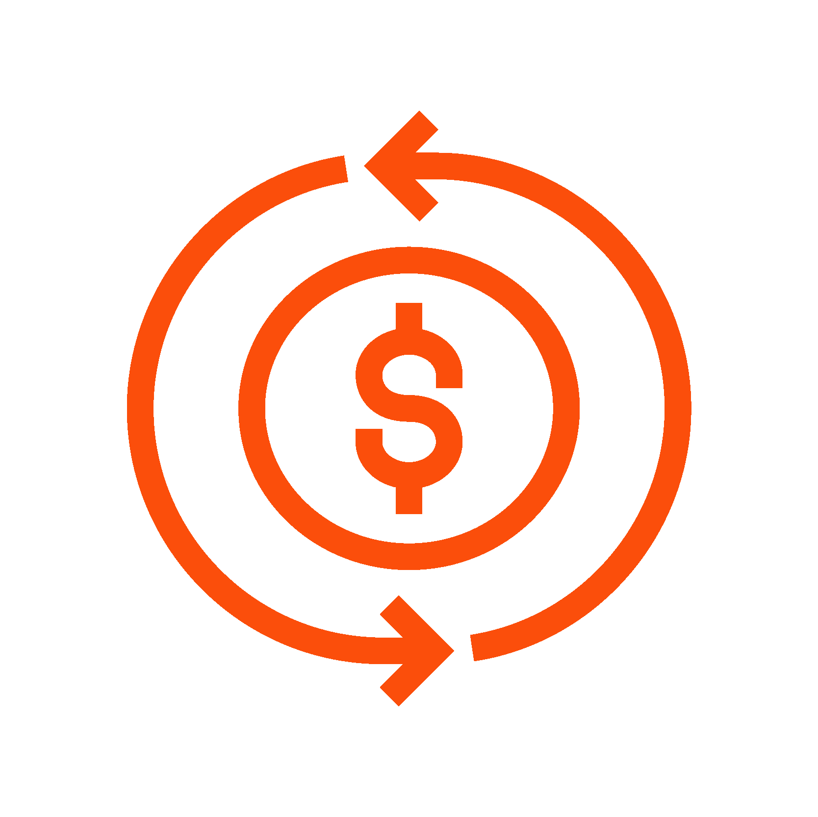 Lower loss ratio & claims lifecycle