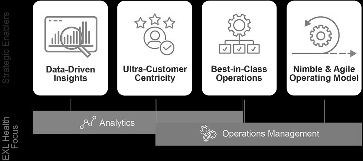 Inline- Finance and accounting operations-PFAO Who We Serve 1200x533px