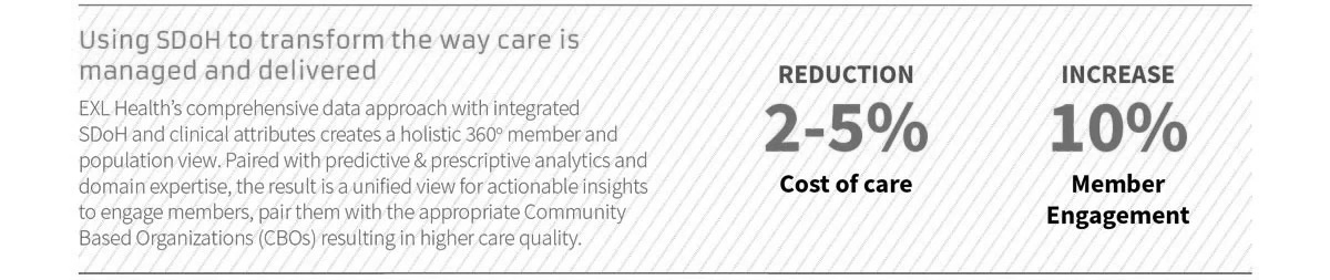 Inline- SDOH Analytics-Whole-1
