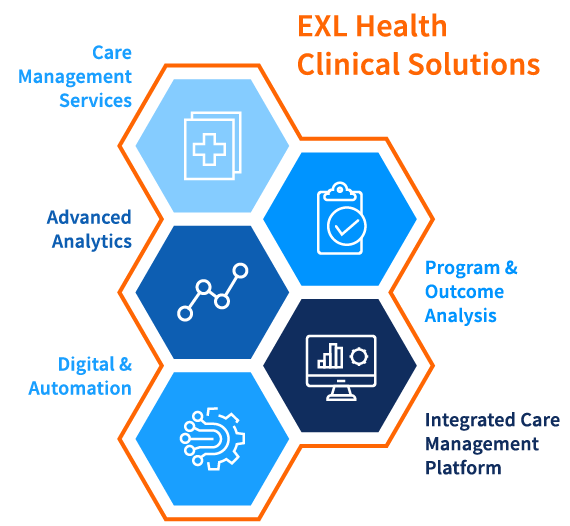 et’s partner your way to drive quality outcomes and impact medical spend trends