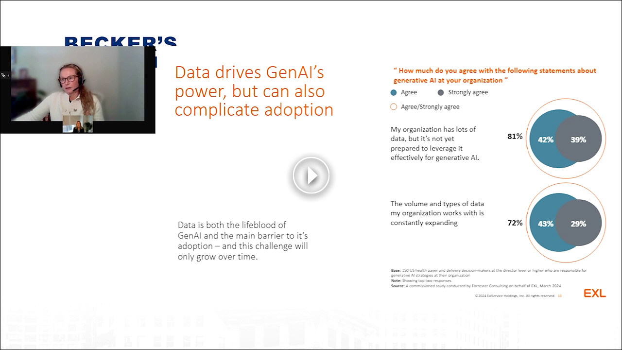 Data