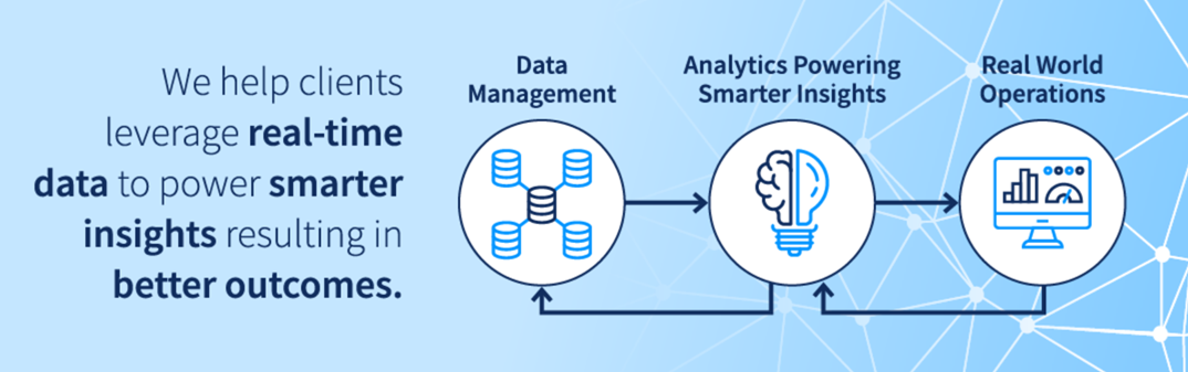 Data Management