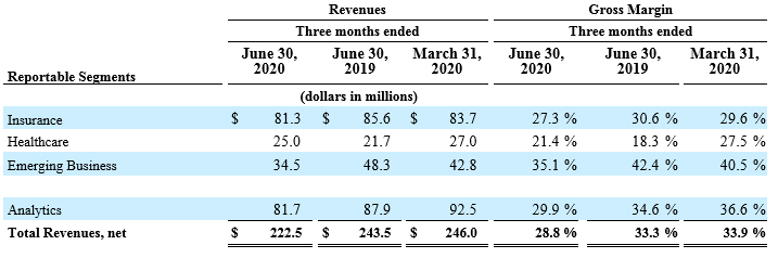 earnings-new.jpg