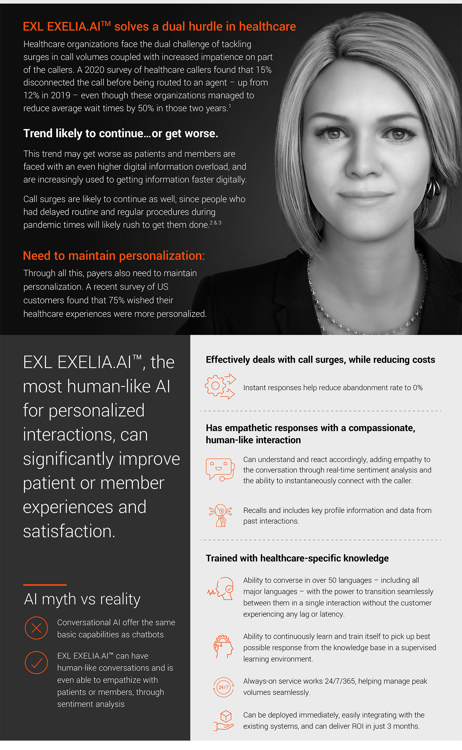 EXL EXELIA.AI solves a dual hurdle in healthcare