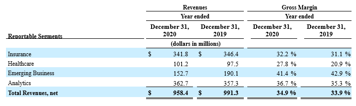 fourth-quarter-2021.png