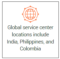 global service