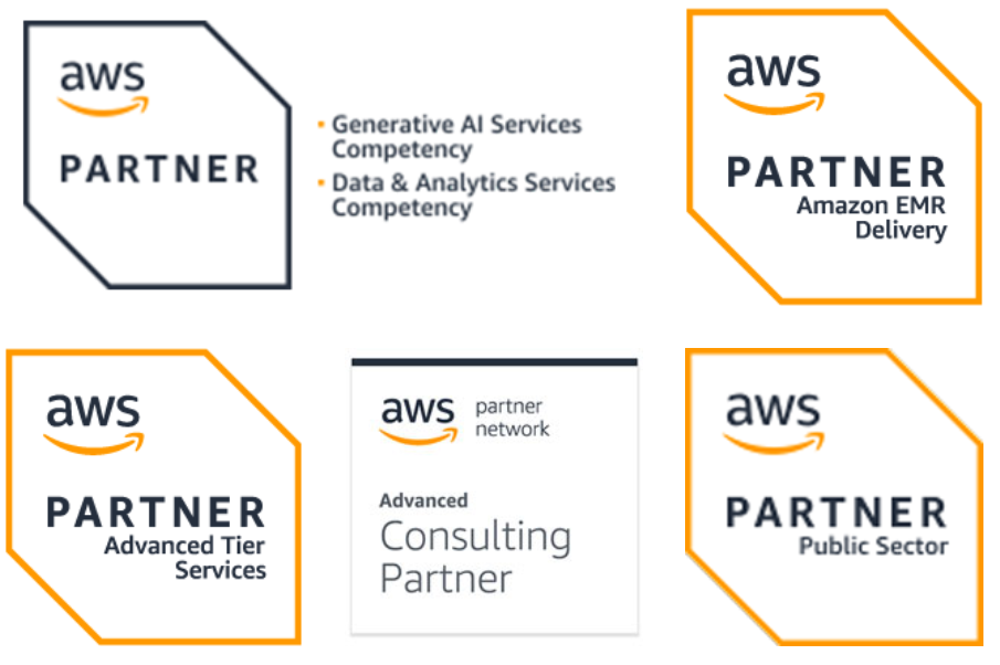 AWS
