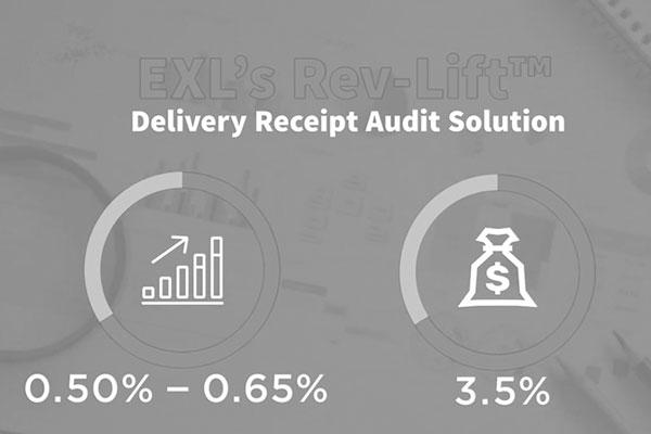 EXL™ Revenue Leakage Preventer (formerly Rev-Lift™) Video