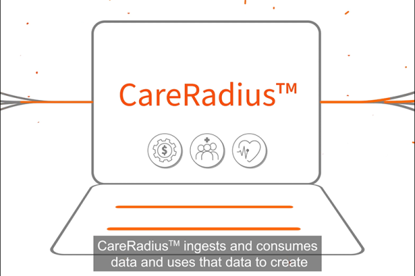 Analytic-driven care management