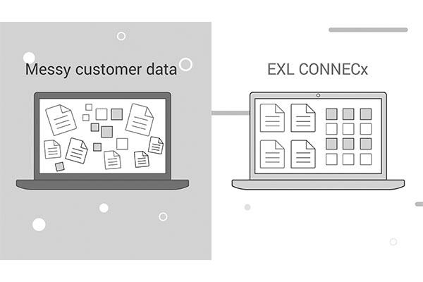 Transform customer experience with a connected digital solution