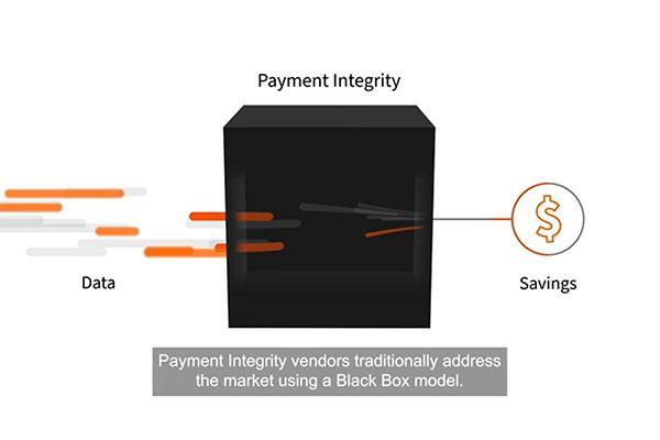 Payment Integrity