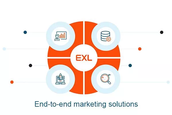 Drive growth with end-to-end marketing solutions