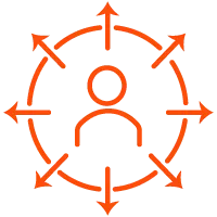 Integrated omni channel and multiple backend applications for context and customer 360˚ view