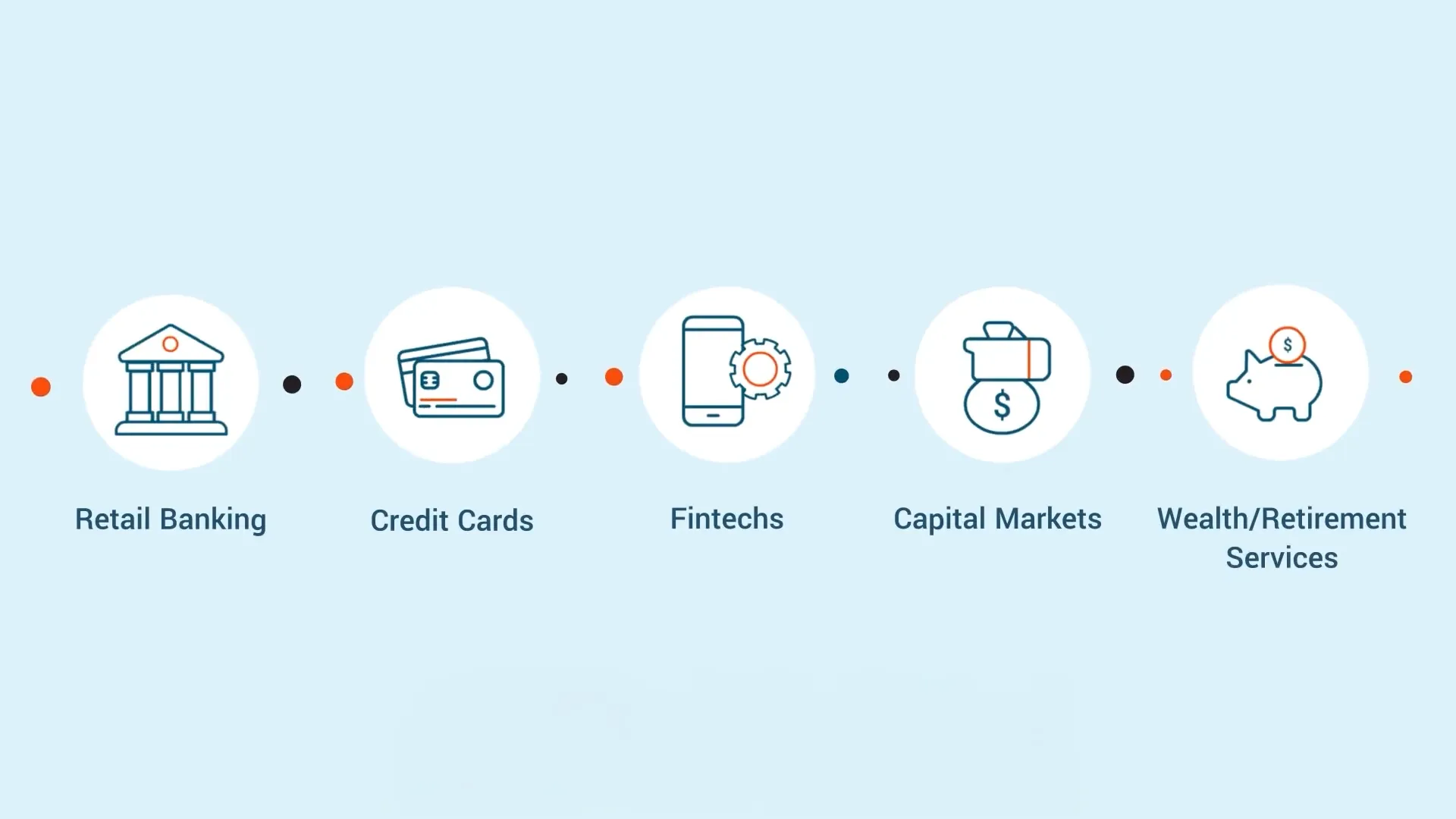 Harness data and AI to drive sustainable growth and manage risk