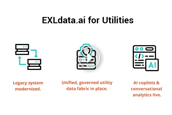 EXLdata.ai for Utilities