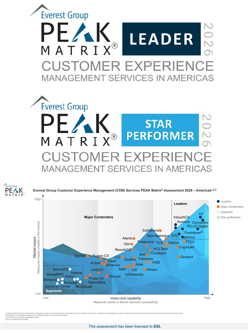 Everest Group Recognizes EXL as a Leader and the Only Star Performer for Customer Experience Management Services